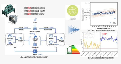 園區(qū)管理迎新利器，企業(yè)盒子智慧園區(qū)解決方案破解運營增效難題