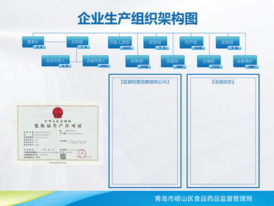 美業(yè)與健康行業(yè)的企業(yè)管理 通過高效會議活動驅(qū)動業(yè)務(wù)增長